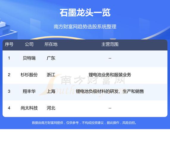 看这一篇就够了(这一国产软件梳理龙头股公司) 排名链接