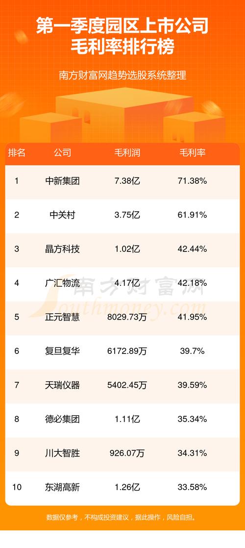 中国最好的软件开发公司有哪些top2024年(软件军工科技有限公司开发公司) 排名链接