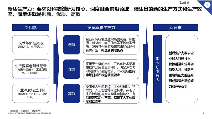 看 2024 年软件开发新趋势！(软件开发开发人员数据新趋势) 99链接平台