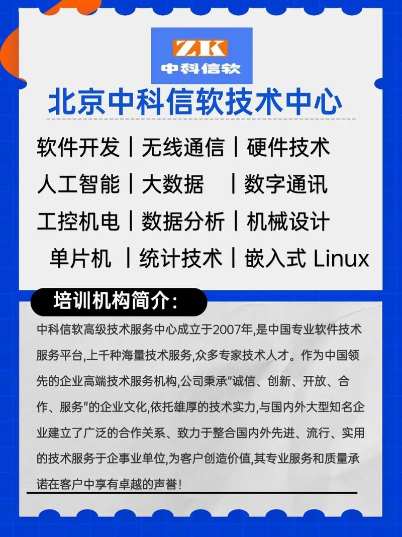 软件开发培训哪家好(开发培训机构软件学员学习) 软件优化