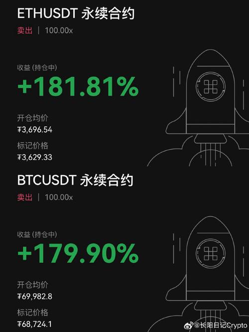 研发出数字货币交易系统，股价回撤73%(该企业全国最大货币股价开发商) 软件开发