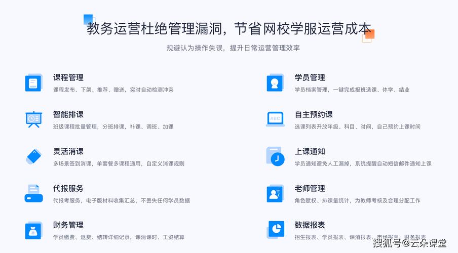 网校app_教育培训类app开发_云朵课堂(网校云朵课堂搭建开发) 排名链接