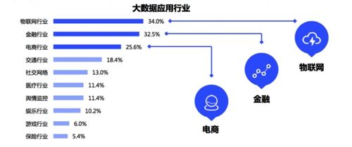 该专利技术能提高软件开发效率(代码金融界数据开发终端) 99链接平台