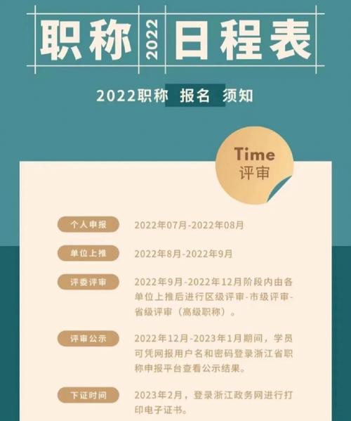 专门用来“惠民助工”(惠民助工平台工作者研发) 软件优化