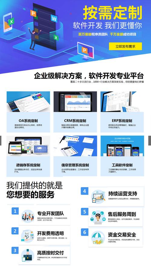 软件开发公司如何做品牌网络推广？如何一天带来十来个成交？(软件用户开发网络推广宣传) 99链接平台