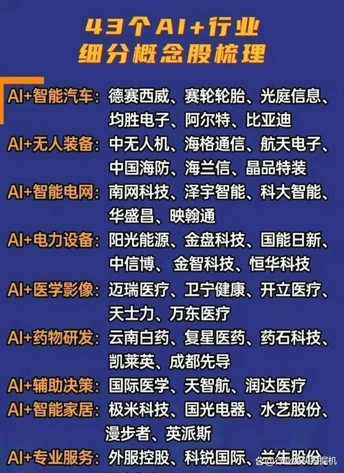 软件开发公司排行榜24年十大排名推荐(软件开发领域人工智能军工) 软件优化