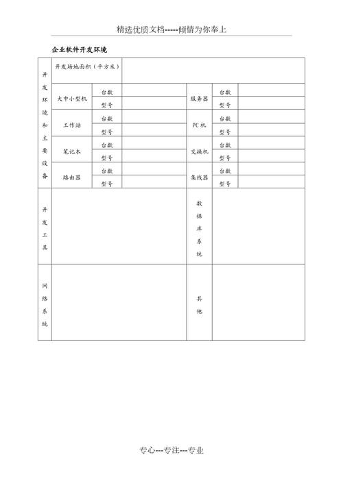 软件开发中常用环境你都知道哪些？(环境测试配置生产用于) 99链接平台