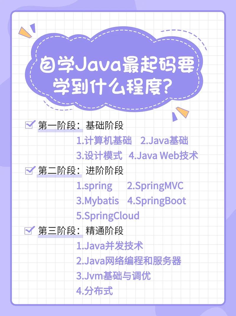 Java开发应用于哪些方向 选择Java学习怎么样(开发系统方向学习应用于) 排名链接