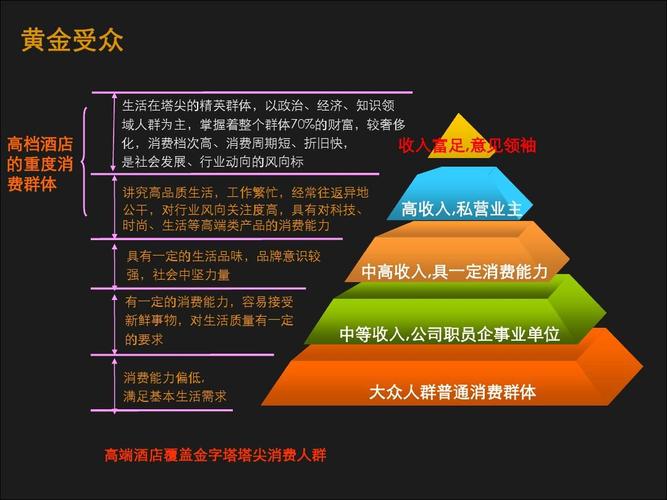 塔尖少有人知道(塔尖员工薪资金字塔企业) 软件优化