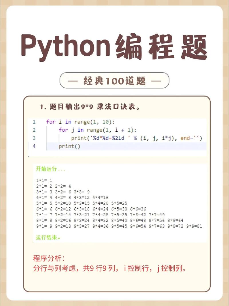 让自己成为Python编程高手(自己的本书编程程序员习题) 99链接平台