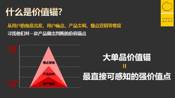 一手渠道为什么不给小白做培训？(渠道不给培训渠道商三连) 99链接平台