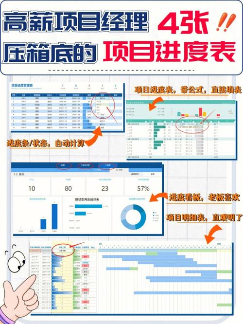 从0到1当项目经理——软件成本估算(估算功能复杂度软件数据) 排名链接