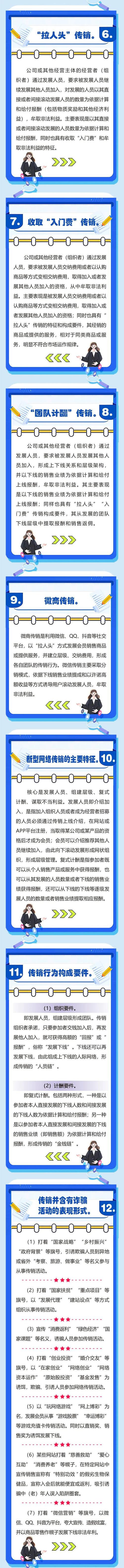 临沂市打击传销规范直销工作成效显著 立案15起(传销打击直销线索罚没款) 99链接平台