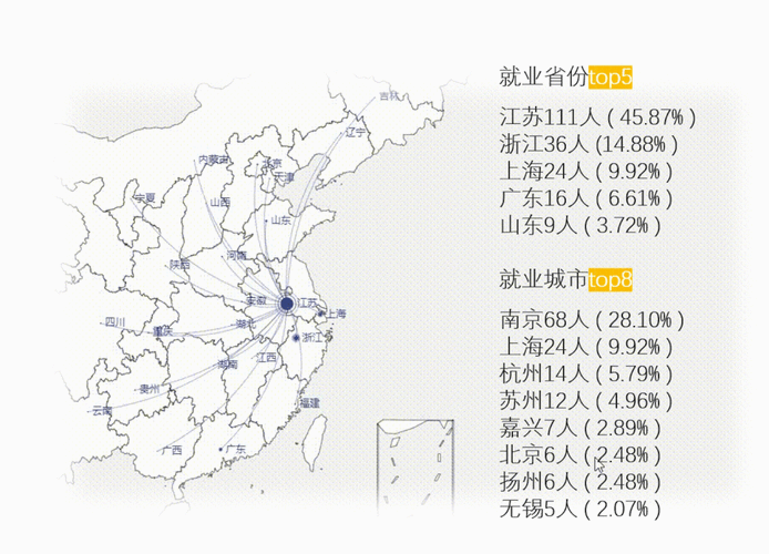 运城电脑操作职位动态：人才市场现状与未来展望(操作职位电脑人才市场展望) 排名链接