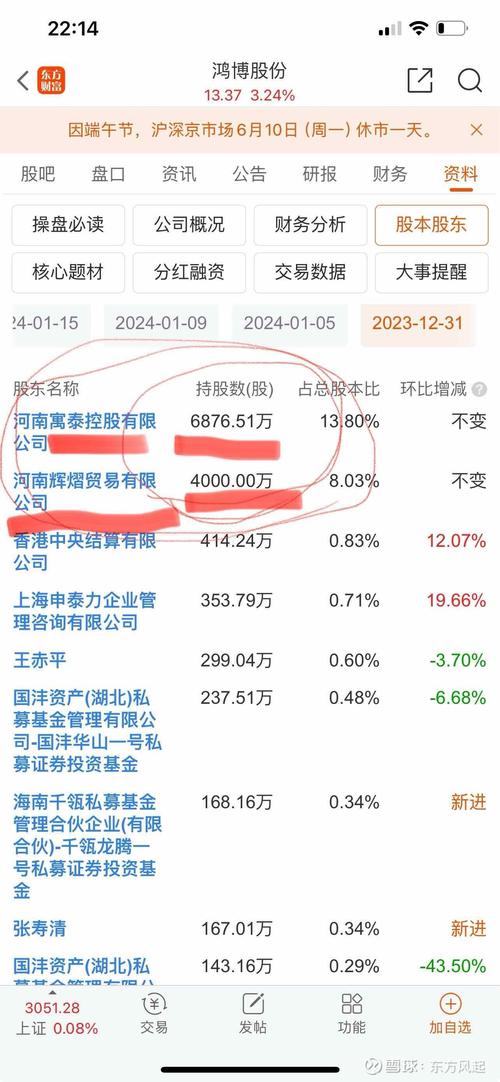 大牛股鸿博股份续亏(亿元概念股研发公司上半年) 软件优化