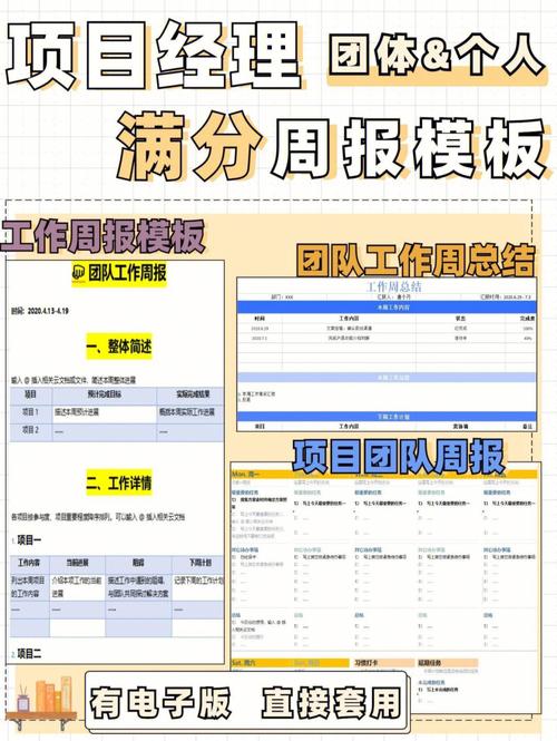 项目经理成长之路：项目周报应该怎么写？标准优秀模板拿走吧(周报模板项目项目经理走吧) 软件开发