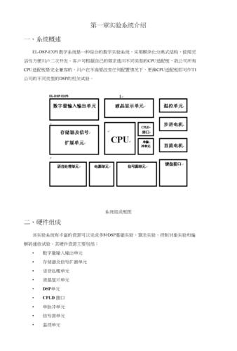 手把手教你学DSP(链接算法手把手教你精通介绍) 排名链接