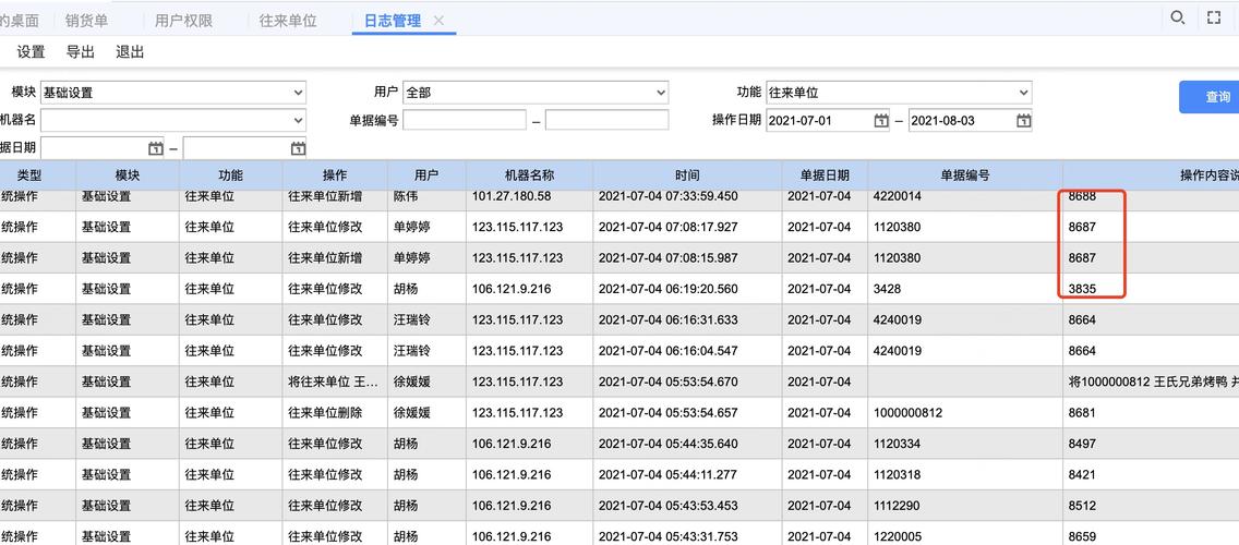 软件开发中日志的使用(日志记录指明信息人员) 排名链接