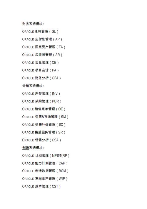 各类软件系统缩写介绍大全（一）：ERP(管理企业缩写企业管理软件) 软件开发