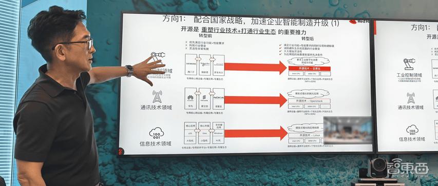 技术文章—针对OEM的ADAS开发指南(功能驾驶开发供应商挑战) 排名链接