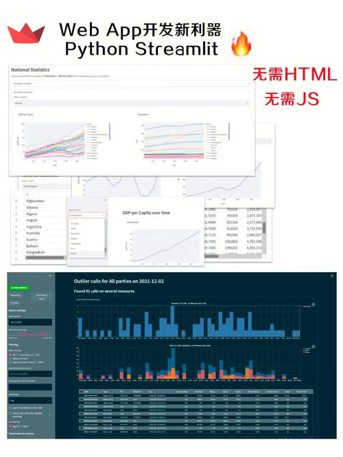 python开发工程师是什么级别_什么条件才能成为Python开发工程师(开发工程师国信团队互联网) 软件开发