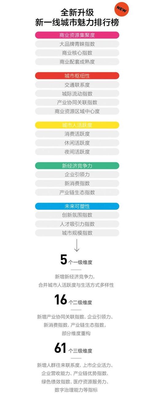 2023武汉软件开发培训机构排行榜：人生最难得可贵是不怕事与愿违(微软学习开发培训机构软件) 软件优化