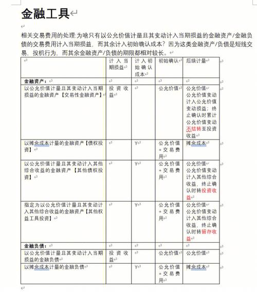 提高 POS 产品研发和生产效率(脚本解析金融界工具模块) 排名链接