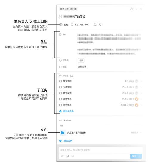 少数派是如何用 Teambition 进行项目管理和团队协作的？(项目少数派选题项目管理协作) 排名链接