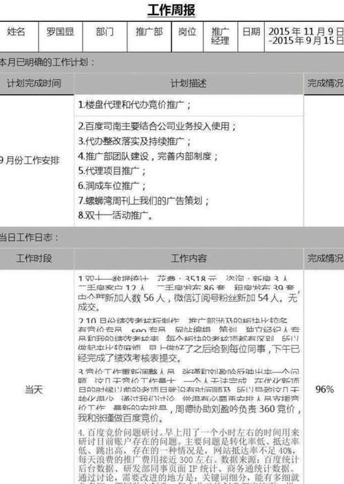 「软件项目管理入门」（13） 如何写周报和日报？(日报周报组员项目管理项目) 软件开发