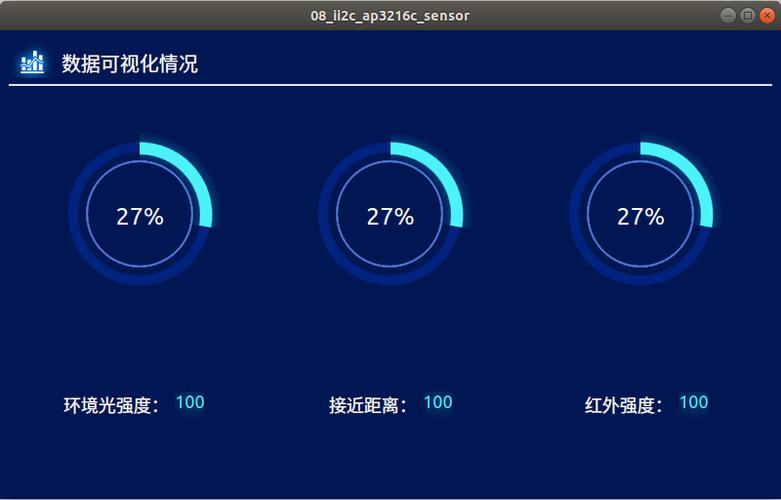 开发ap...(开发成功率多高程序自己的) 排名链接