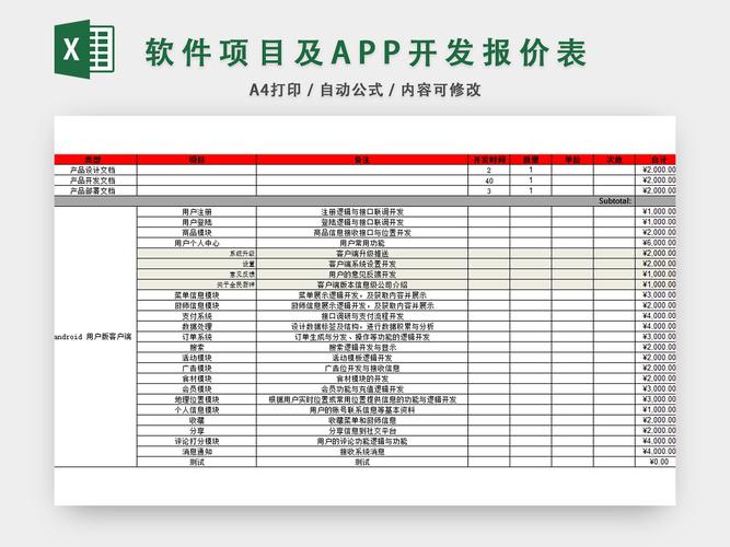 软件开发报价(开发软件报价匣子团队) 软件开发