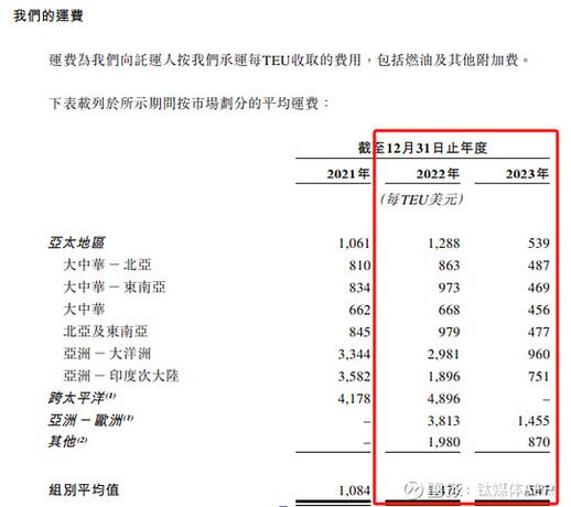 2024变声App市场现状及前景预测分析-路亿市场策略(变声收入美元毛利率基本信息) 软件开发