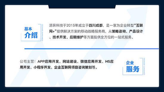 兰州：哪家公司进行app开发更好一些？(公司开发实力有很多客户) 软件开发