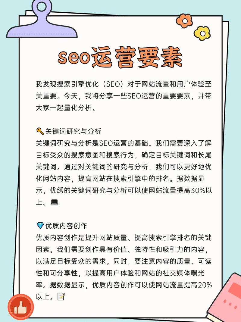 一夜红传媒教你七步搞定搜索引擎优化（SEO）(宋体关键词优化网站页面) 软件优化