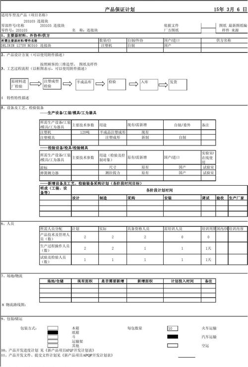 项目质量保证计划书（Word原件）(质量保证项目计划书原件工作) 软件开发