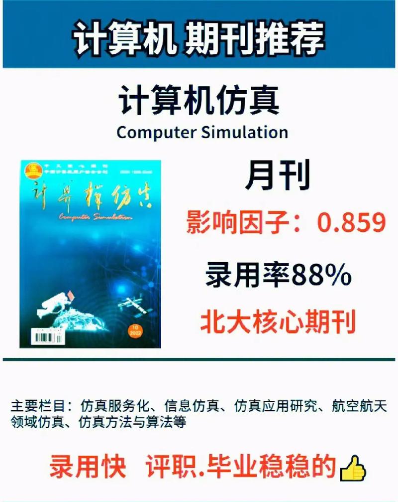 《软件》是什么级别的期刊？是正规期刊吗？能评职称吗？(仿宋软件研究期刊设计) 软件开发