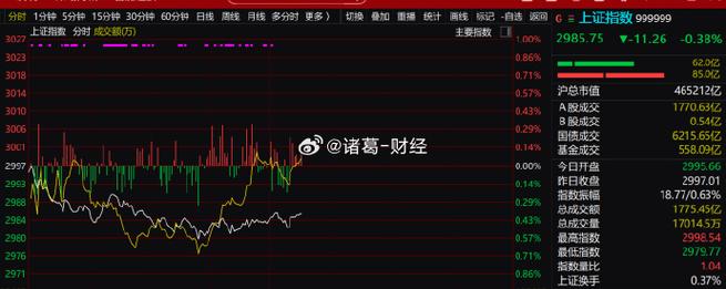 2024年港股行情怎么走？哪些领域会“吃香”？券商年度策略滚烫出炉(港股恒生指数回升估值政策) 软件开发