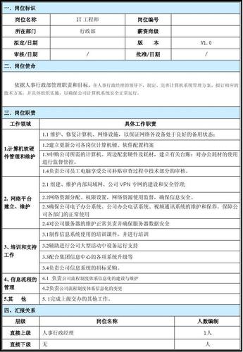 Software Engineer岗位全介绍(面试软件工程师微软公司岗位) 排名链接