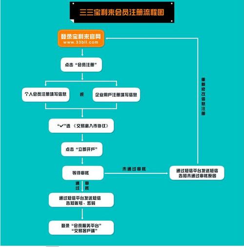 你学会了吗？（APP操作篇）(大宗交易委托席位操作) 排名链接