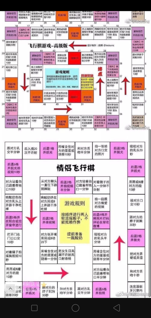 轻松打造情侣专属游戏(情侣游戏飞行棋源码您的) 软件开发