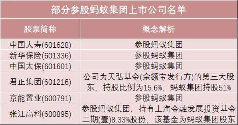 税友软件上交所上市：市值78亿 蚂蚁集团为第三大股东(亿元持股大股东市值软件) 99链接平台