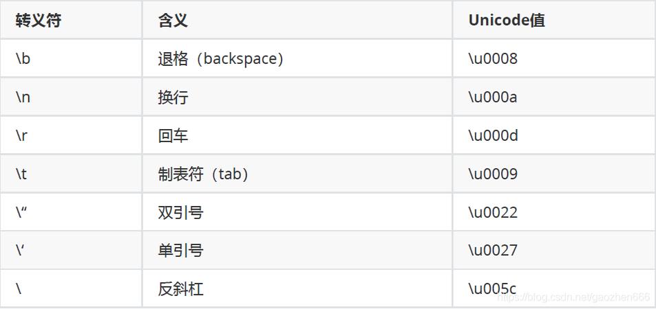 16个超级实用的Java工具包(字符串数组转义对象属性) 软件开发