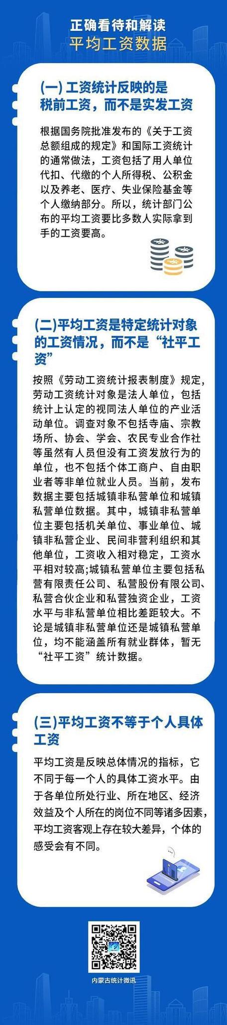 你达标了吗？(市民这一工资年平均自己的) 软件优化