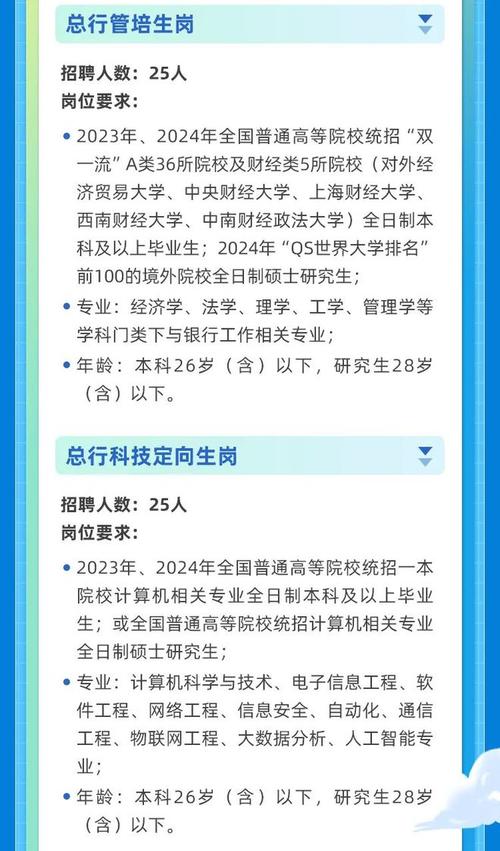 贵阳银行2024年招聘(银行岗位总行招聘支行) 软件优化