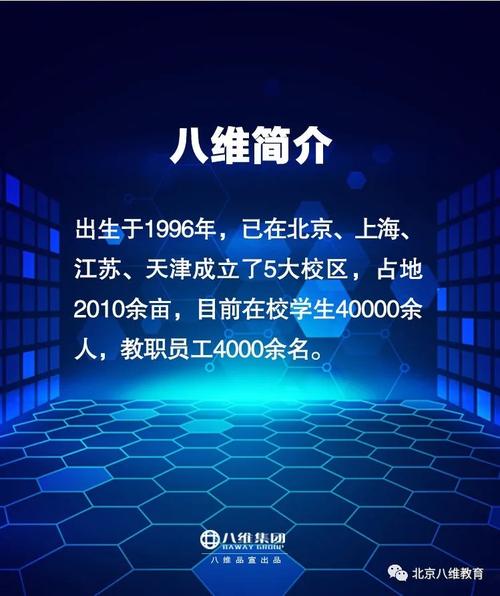 北京八维教育 高新技术人才从这里走向社会(教育专业提供使命发展) 软件开发