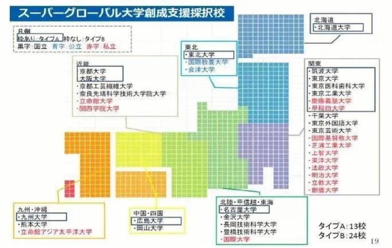 日本招聘# 6月2日Ujob日本最新招聘岗位发布啦(日语工作京都英语薪资) 99链接平台