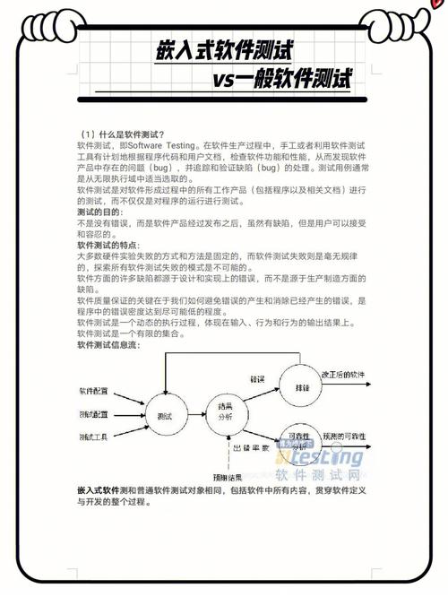 十点建议！软件开发工程师自述工作5年经历总结(工程师嵌入式开发软件十点) 软件开发