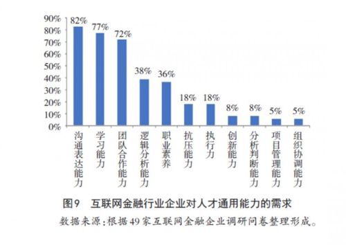 软件开发需求增大！(软件互联网公司需求开发) 99链接平台