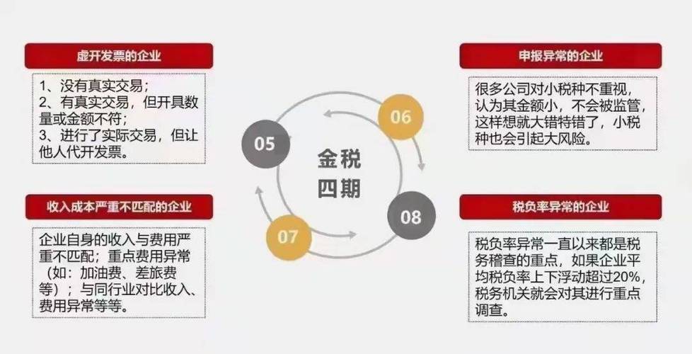 提升工作效率，已在多个世界500强企业使用(金融界金税多个产品税务) 99链接平台