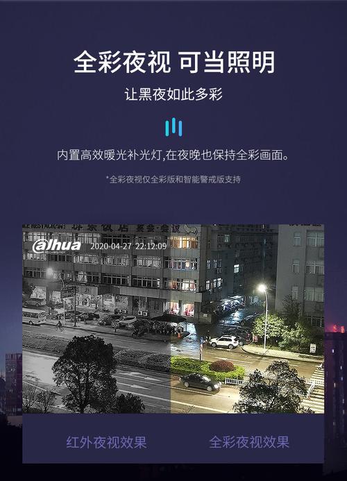 让黑夜如白昼(大华夜视股份场景系列产品) 排名链接